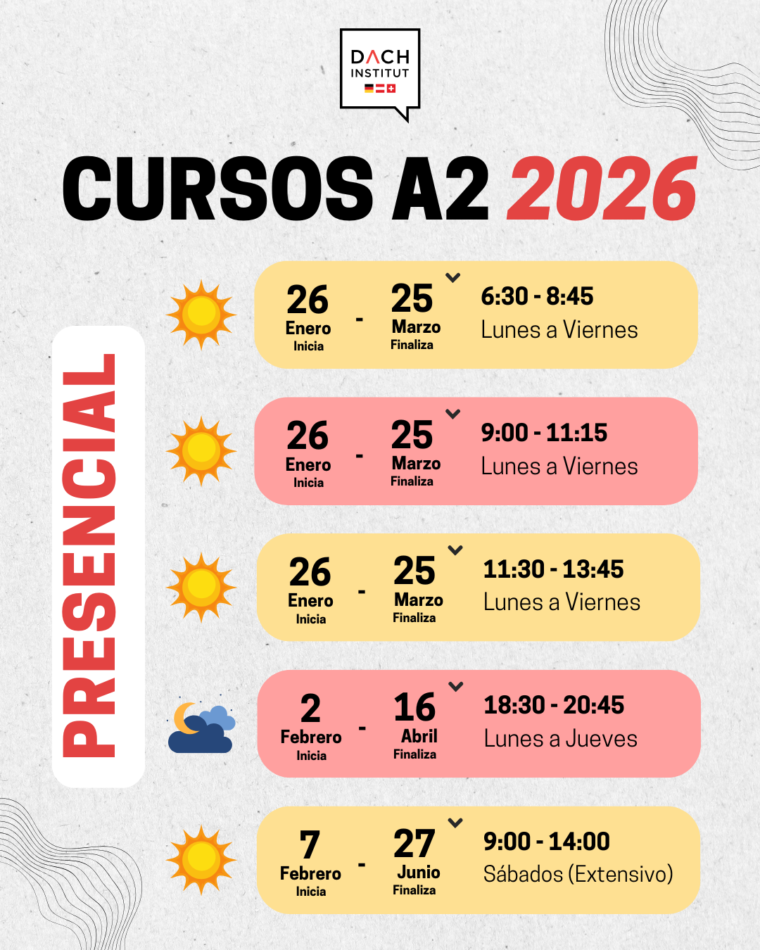 A2 PRESENCIAL